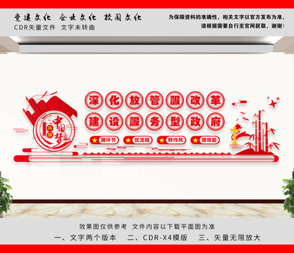 放管服文化墻