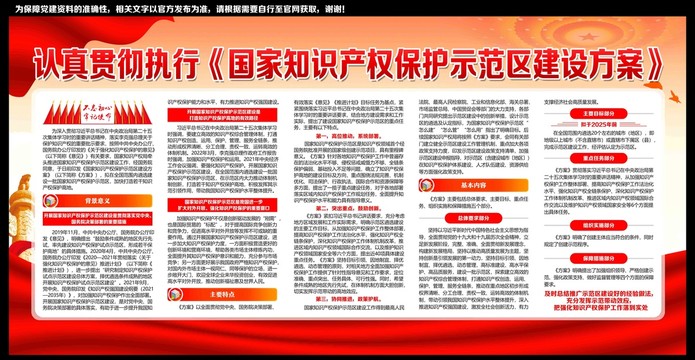 知識產(chǎn)權(quán)保護(hù)示范區(qū)建設(shè)方案