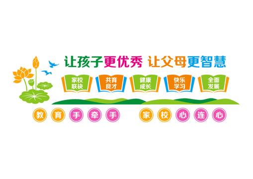家校共育文化墻