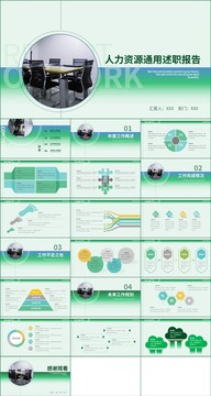 人力资源述职报告PPT模板