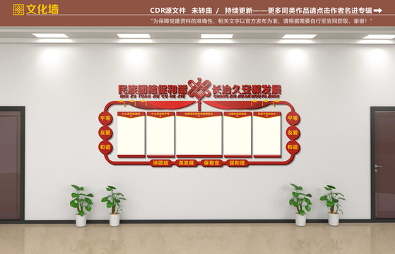 民族團結(jié)展墻