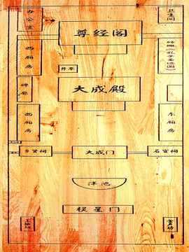 郑州文庙导览图