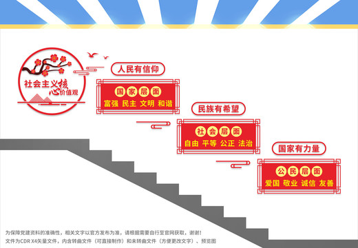 社会主义核心价值观楼梯文化墙