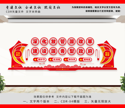 放管服文化墻