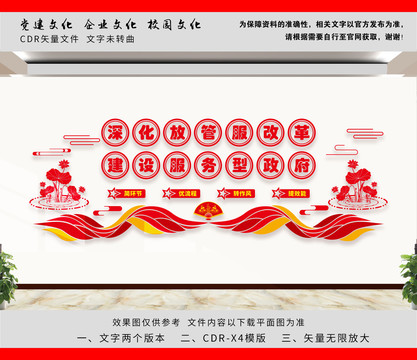 放管服文化墻