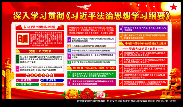 法治思想學(xué)習(xí)綱要