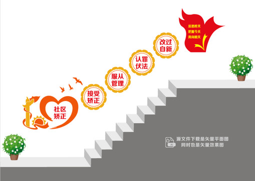 社區(qū)矯正樓道墻