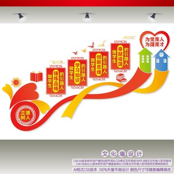 四個(gè)引路人樓梯間文化墻