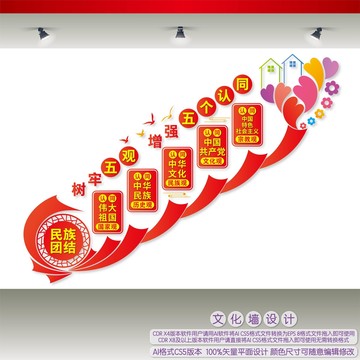 五个认同五观楼梯间文化墙