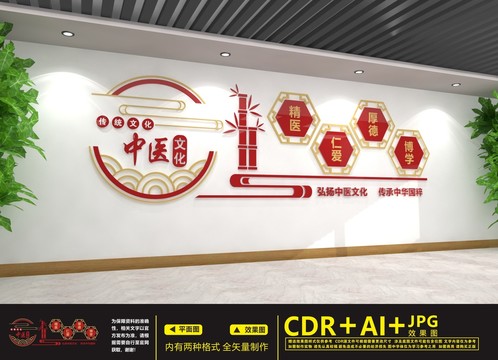 中醫(yī)文化墻