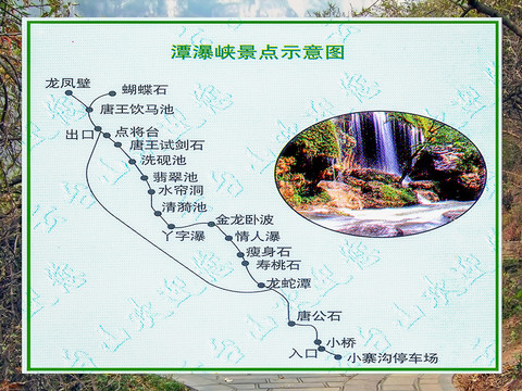 云台山潭瀑峡景区导览图