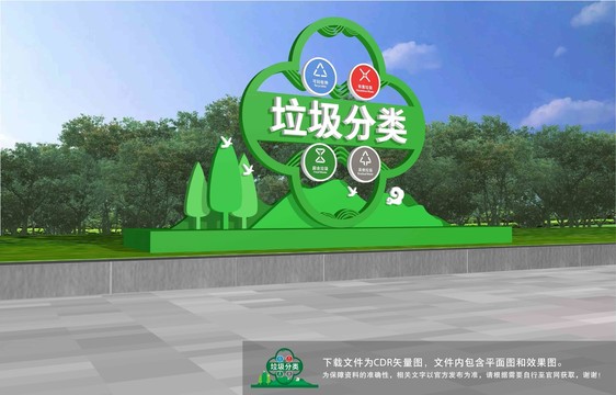 垃圾分類雕塑