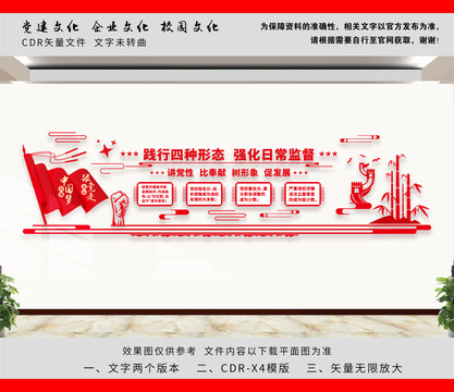 監(jiān)督執(zhí)紀(jì)四種形態(tài)