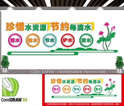 珍惜水資源文化墻4