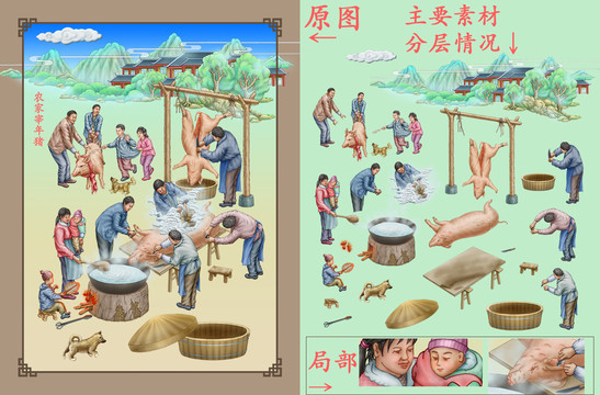 農(nóng)民殺年豬