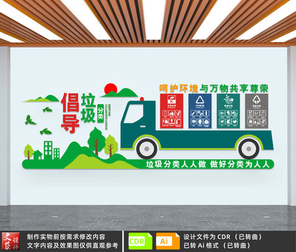 垃圾分類文化墻