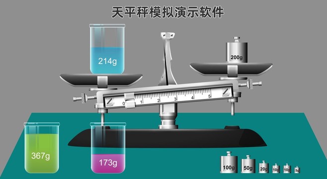 天平秤模拟演示