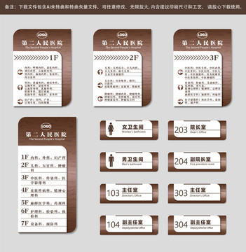 医院楼层索引