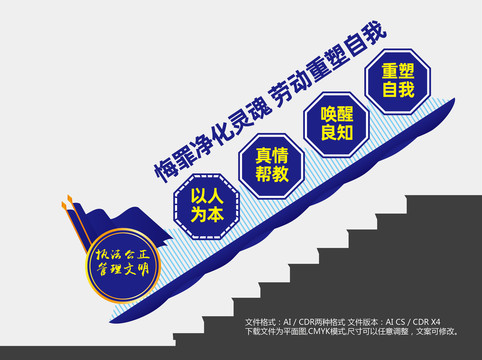 監(jiān)獄樓道文化墻