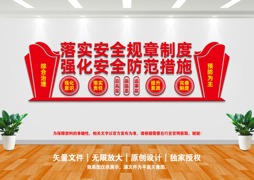 安監(jiān)局文化墻
