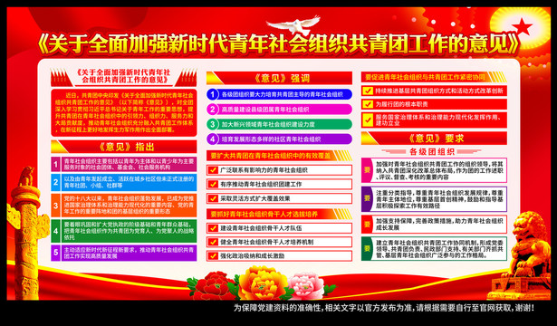 新時代青年社會組織
