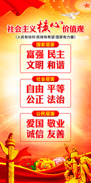 社會主義核心價值觀