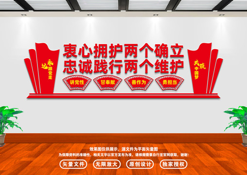 兩個確立兩個維護
