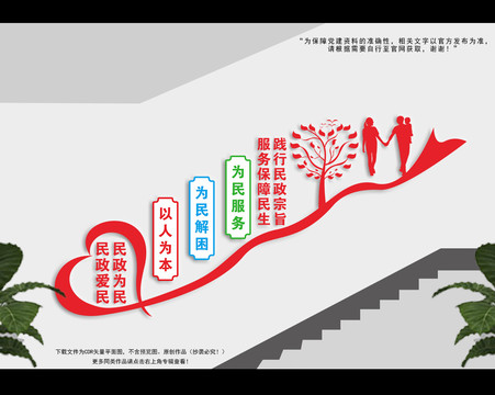 民政樓梯