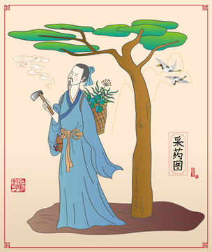 采藥圖