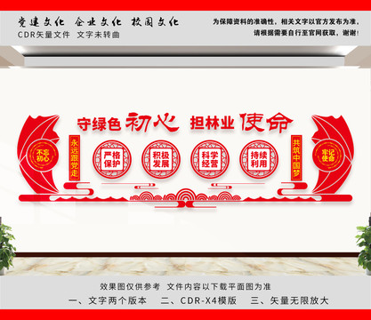 林業(yè)局文化墻