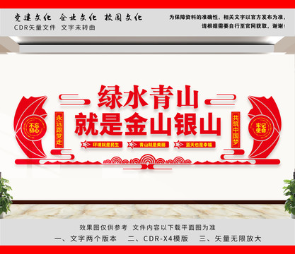 綠水青山就是金山銀山