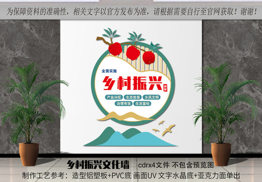 鄉(xiāng)村振興