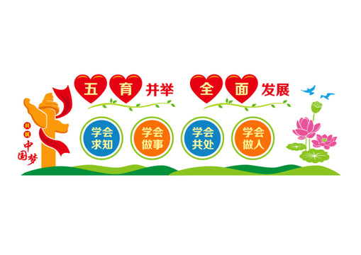 學(xué)校五育并舉
