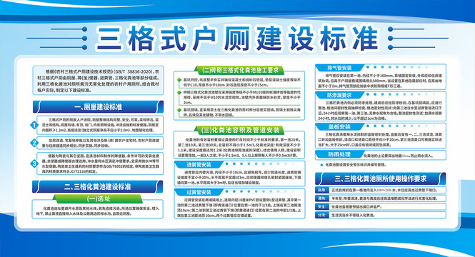 三格式戶廁建設(shè)標準