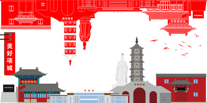 項(xiàng)城