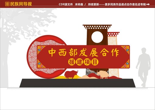 對口援建導視