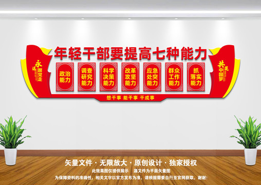 年輕干部七種能力