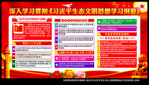 生態(tài)文明思想學(xué)習(xí)綱要