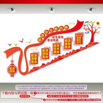 能源安全新戰(zhàn)略樓梯文化墻
