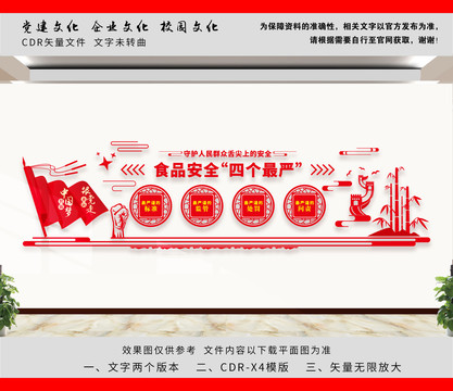 食品安全四個最嚴(yán)