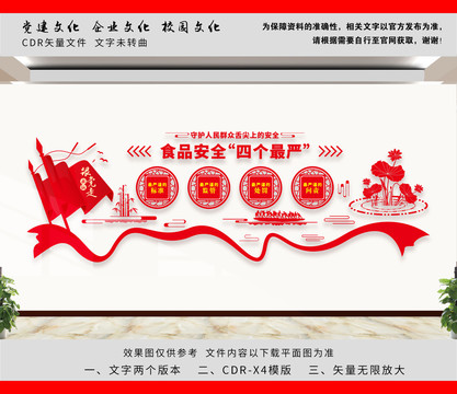 食品安全四個最嚴(yán)