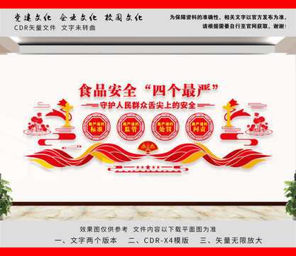 食品安全四個最嚴(yán)