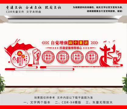 四個(gè)意識(shí)