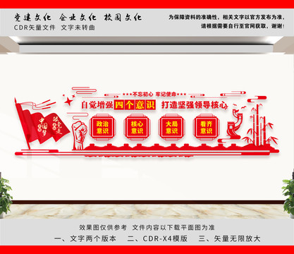 四個意識