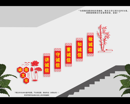 樓道誠(chéng)信文化墻
