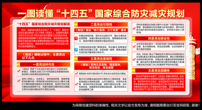 防災(zāi)減災(zāi)規(guī)劃