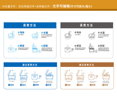 米饭蒸煮方法使用说明矢量图