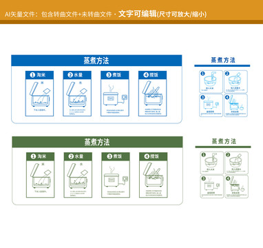 米饭蒸煮方法蒸煮使用说明