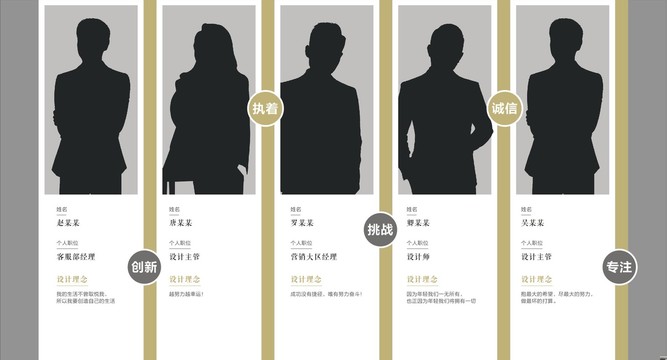 設(shè)計(jì)師形象墻
