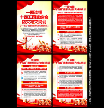 十四五國家綜合防災(zāi)減災(zāi)規(guī)劃